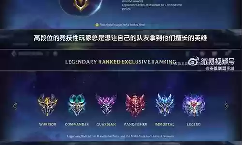 2022lol刺客阵容搭配
