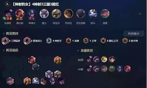 猛将幻境阵容搭配图片大全插图