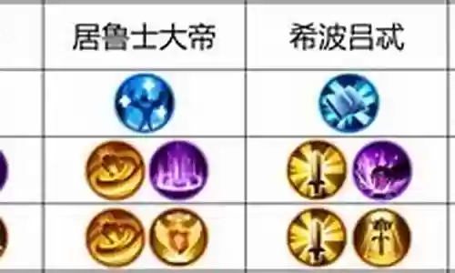 法术暴击阵容搭配图表