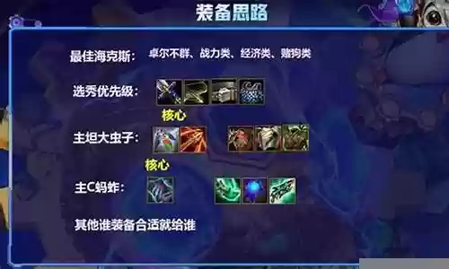 卓尔不群阵容搭配金克丝