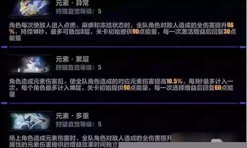 追猎打法阵容搭配图解大全