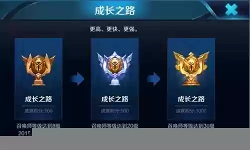 王者荣耀成长之路阵容搭配