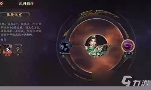 乱世逐鹿二队搭配阵容