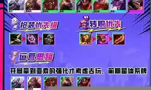 破败龙女阵容搭配攻略图