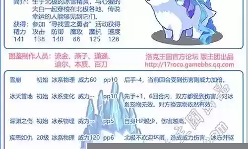 洛克王国艾拉若搭配阵容