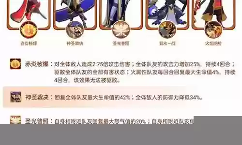 新手最强防守阵容怎么搭配