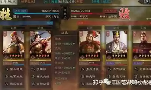 官渡之战顶级阵容搭配表