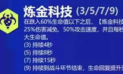 炼金阵容搭配新手攻略图