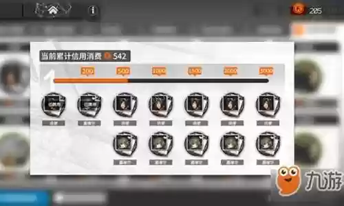 方舟新手阵容搭配图表最新