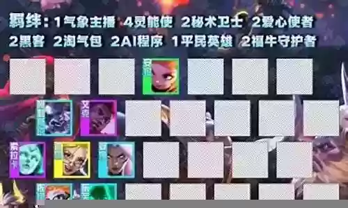 奶妈双人阵容搭配图