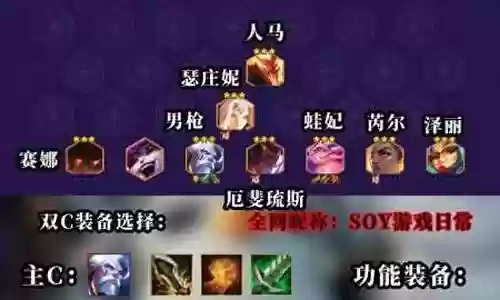 电龙搭配什么阵容最强