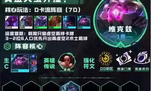 黄金弹球阵容搭配推荐