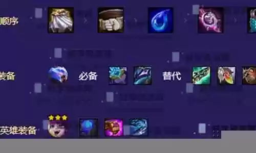 超级英雄爱心阵容搭配攻略