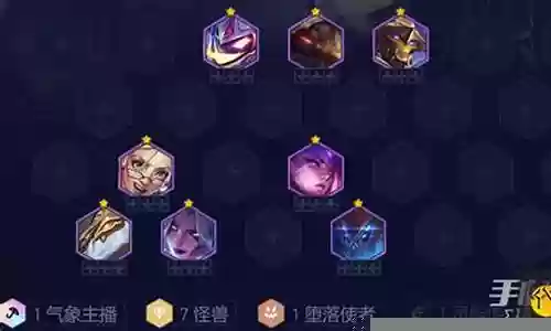 怪兽猴子阵容怎么搭配好