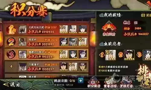 火影积分赛最强阵容搭配