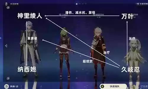 原神日本cv阵容搭配