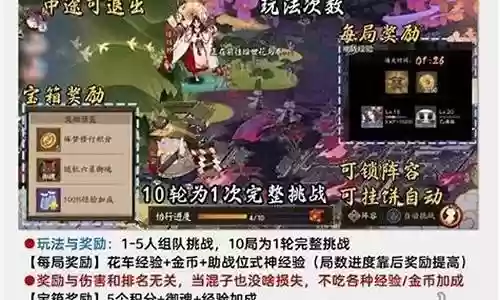 高强百鬼搭配阵容推荐插图