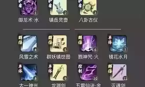 灵界神通如何搭配阵容装备