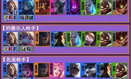 霓虹之夜绝活阵容搭配攻略