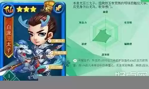 魔族真身阵容搭配图片