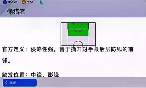 实况偷猎者搭配阵容图鉴