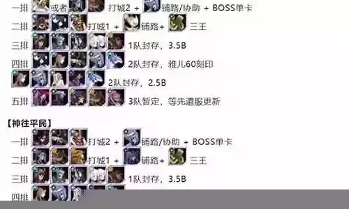 团本怎么选择阵容搭配