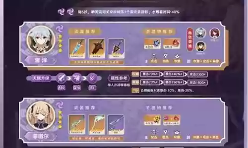 新手菲谢尔阵容搭配