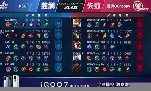 老林乱选阵容怎么搭配