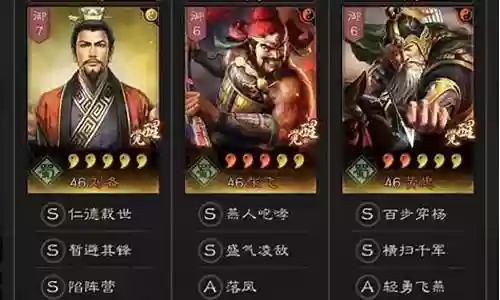 关羽黄忠阵容平民搭配攻略插图