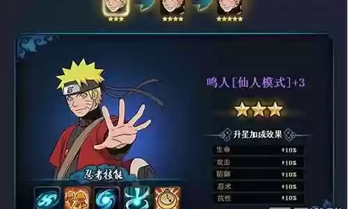 鸣人最强合影阵容搭配