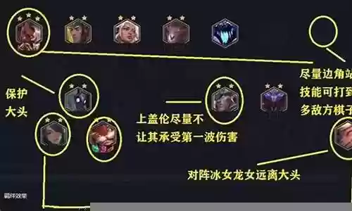 重秘剑魔阵容装备搭配