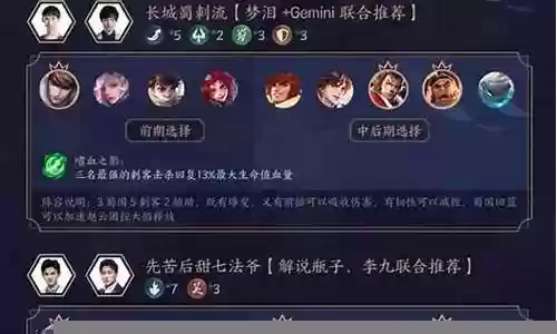 下棋羁绊推荐阵容搭配图