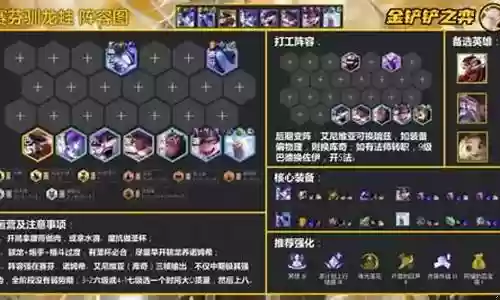 养蛙最新阵容搭配表
