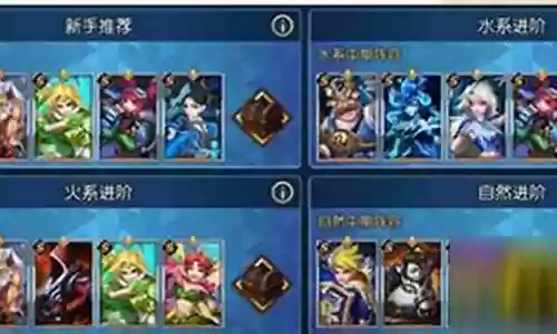 守望2最强阵容搭配图