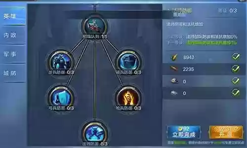王朝最佳防守阵容搭配图插图
