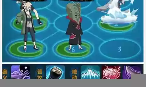 火影ol绝的搭配阵容插图