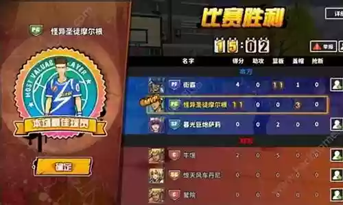 街头篮球端游阵容搭配