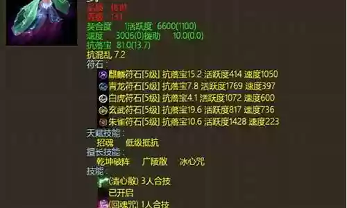 灵宝神话漫游怎么搭配阵容