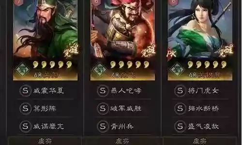 关羽最强阵容搭配图表大全