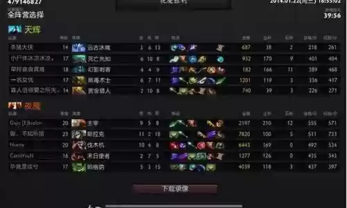 天梯dota2阵容搭配