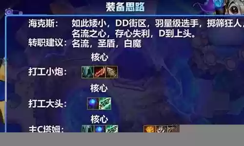 队友祭天阵容装备搭配图