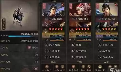 吕布前期怎么搭配阵容最好