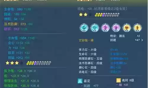 噬灵之战阵容搭配插图