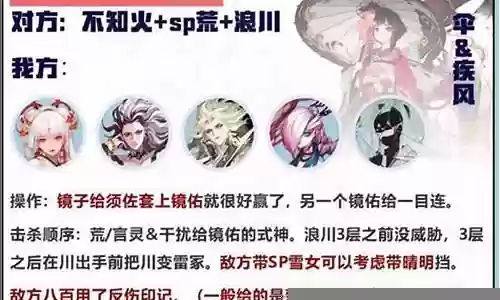 斗技小赛季阵容搭配图表