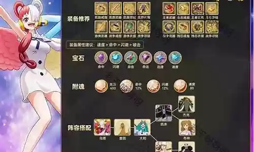 燃烧意志佐乌阵容搭配