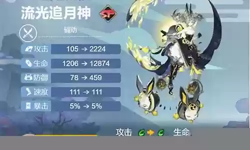 流光追月怎么搭配阵容最强