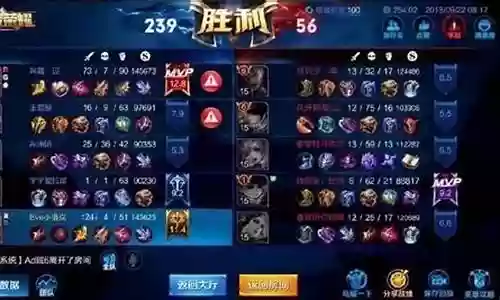 王者荣耀守塔搭配阵容