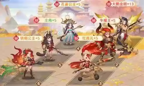 妖界最强阵容搭配攻略插图