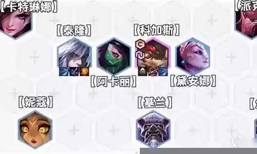金铲铲蛤蟆阵容搭配