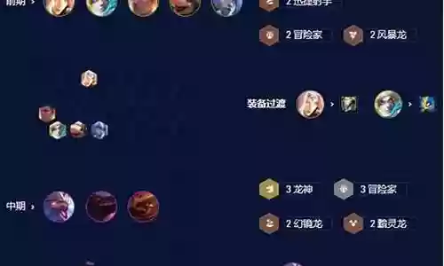 龙神飞升阵容怎么搭配最好